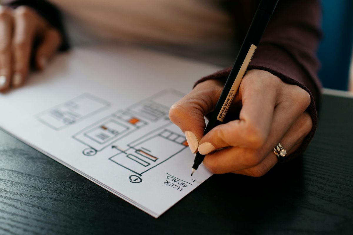 UI UX design b2c